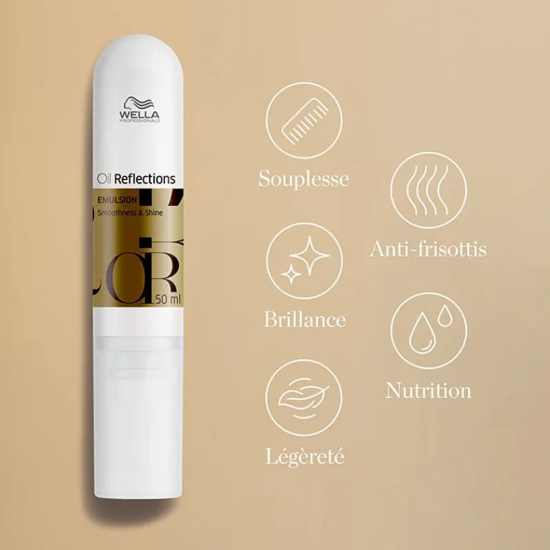 Wella Professionals Trio révélateur de lumière léger Oil Reflections Outlet